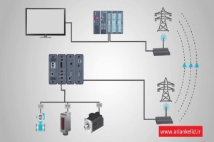 RTU چیست و چه کاربردی دارد؟